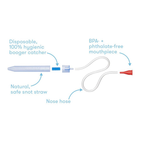 The Snot Sucker Aspirator